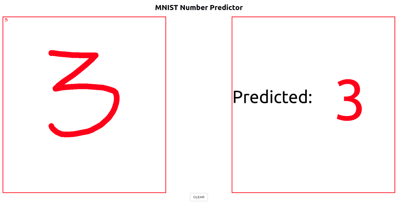 MNIST web app