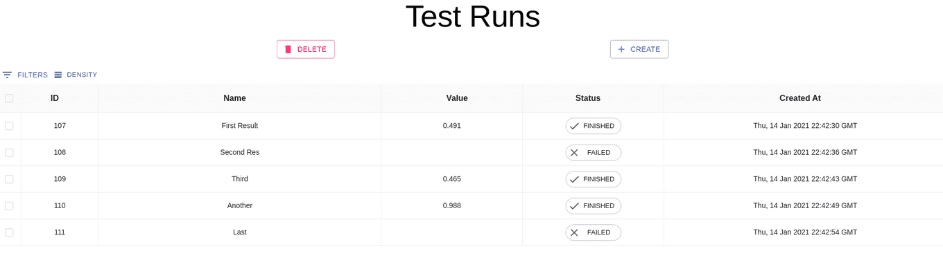 Background Task Queues